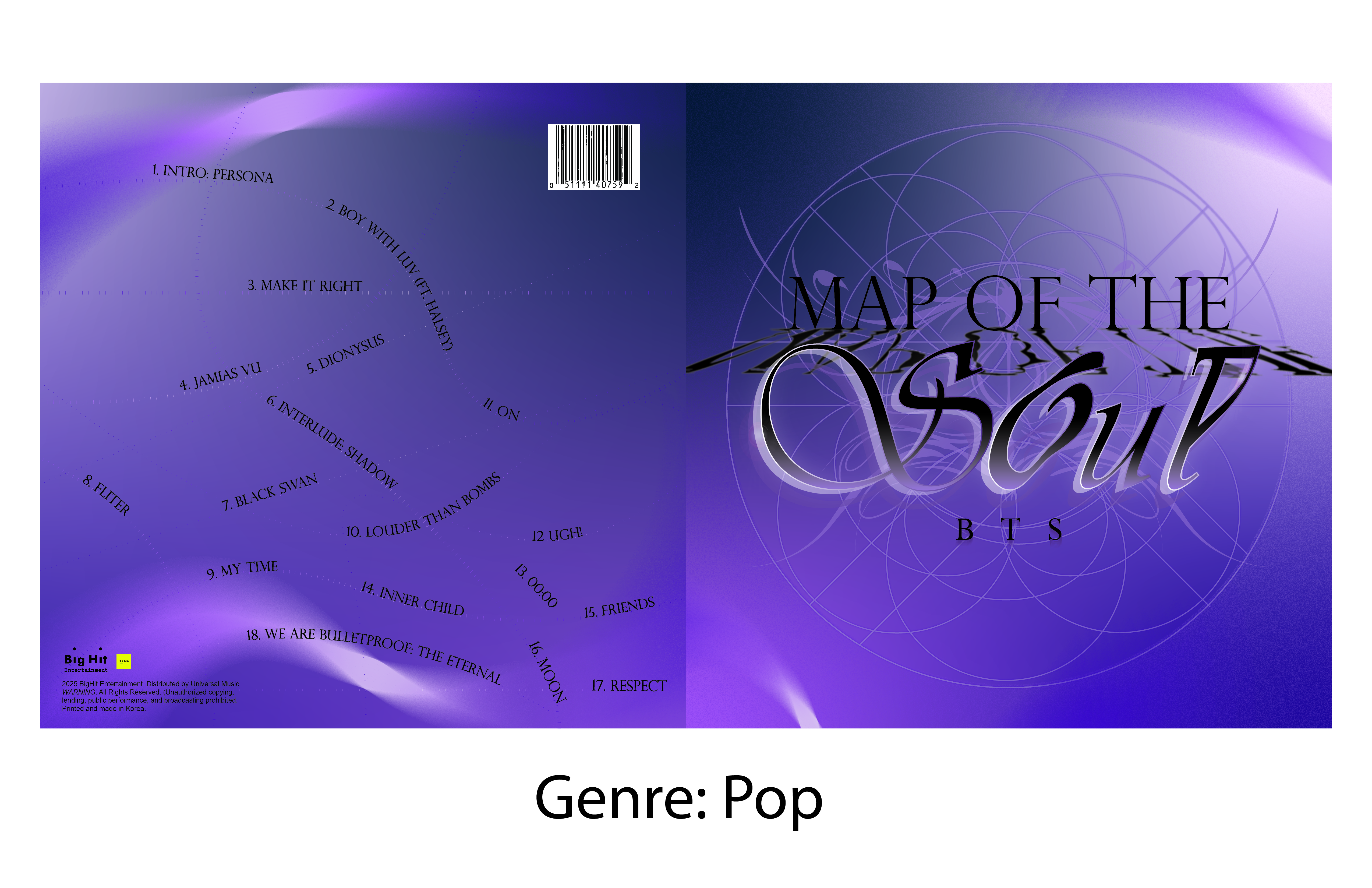 Map of the Soul album packaging